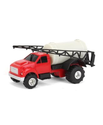ERTL
