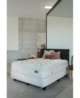 King Koil - Marlow 14.5" Plush Euro Pillow Top Mattress Set- Queen Split