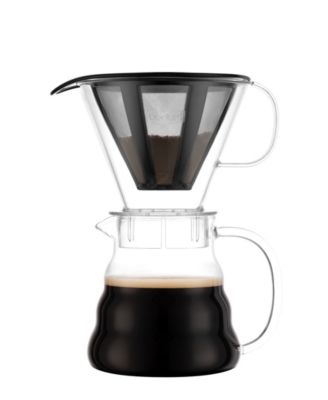 Bodum